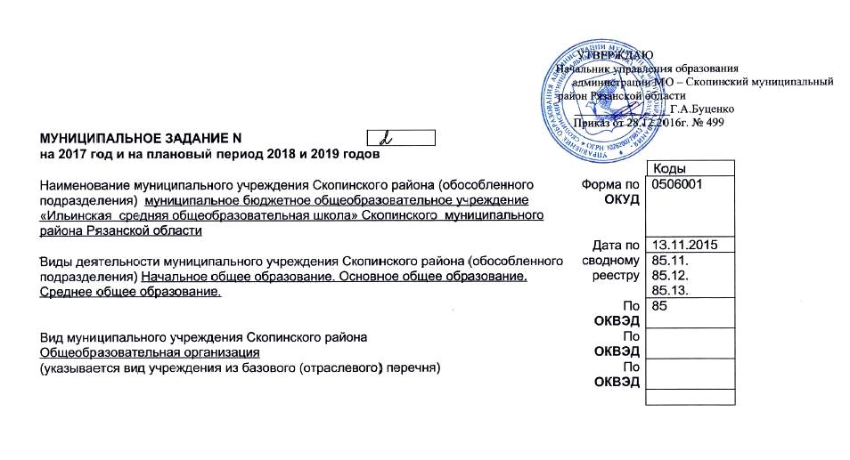 Разрешение заказчика на утверждение сведений об операциях с целевыми средствами образец